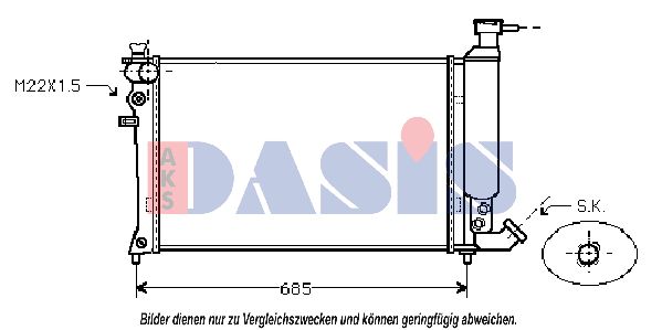 AKS DASIS Radiators, Motora dzesēšanas sistēma 060007N